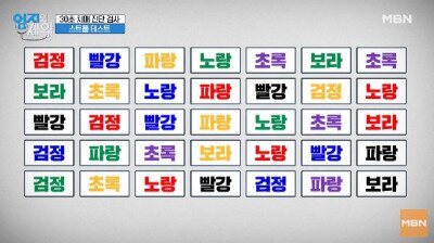 뇌기능 테스트 - 엄지의 제왕 치매 진단 검사 스트롭 테스트