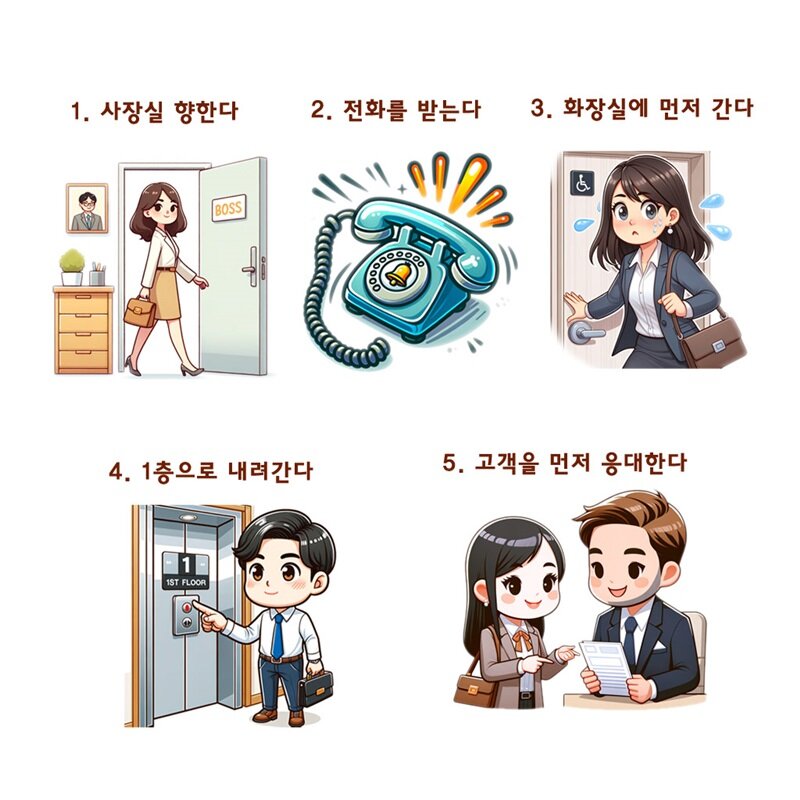 우선순위 심리 테스트 배우자 선택 기준 알아보기