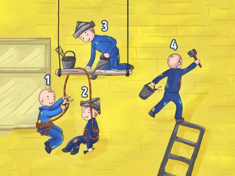 가장 멍청한 사람은 누구일까? 당신의 숨겨진 성격을 알려드립니다!