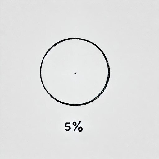 원 그리기 정확도 테스트