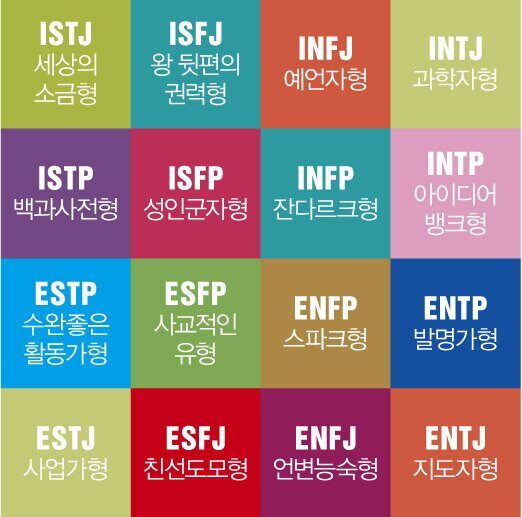유사과학 월드컵