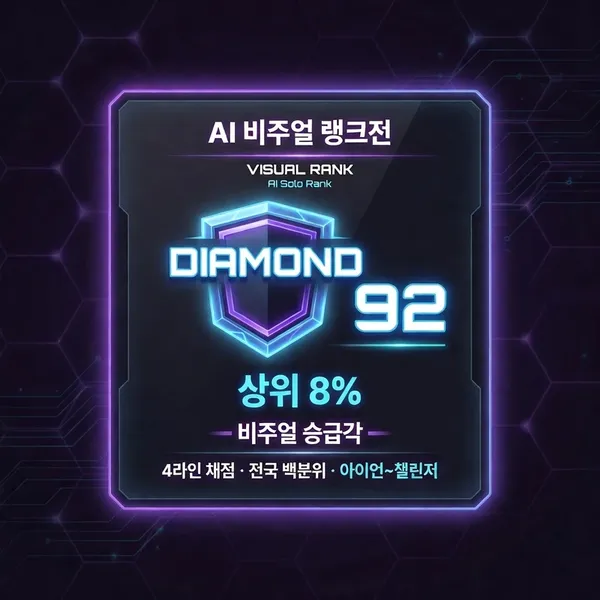 AI 비주얼 랭크전 - 내 얼굴은 몇 티어?