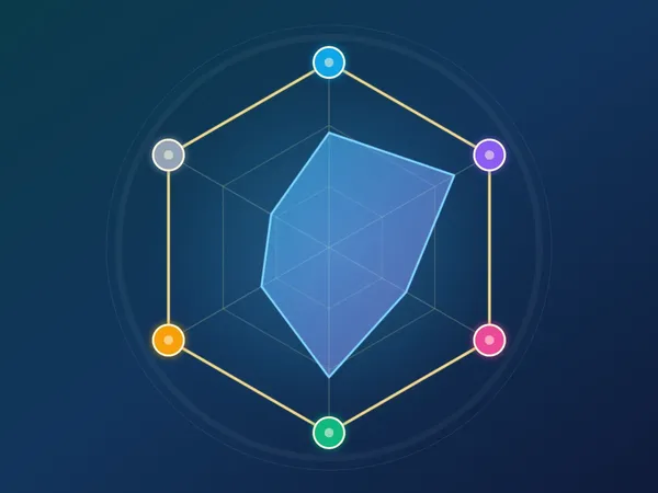 홀랜드 검사 - RIASEC 직업 흥미·진로 적성 검사 무료 🧭