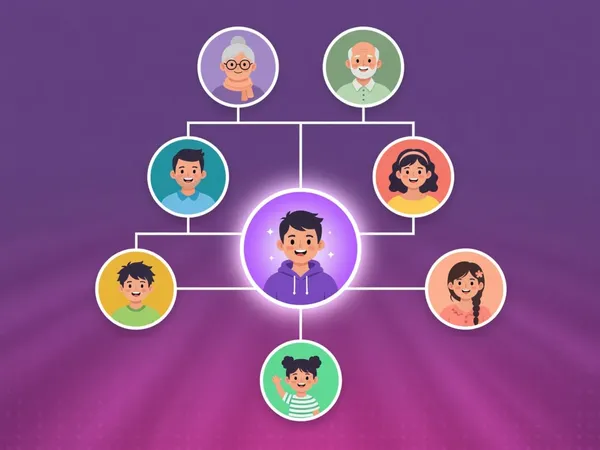 가족 호칭 계산기 - 친척 호칭·촌수 계산기 (명절·시댁·처가 호칭 정리) 👨‍👩‍👧‍👦