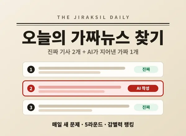 오늘의 가짜뉴스 찾기 - AI가 지어낸 가짜 기사 제목 고르기 (매일 새 문제) 📰